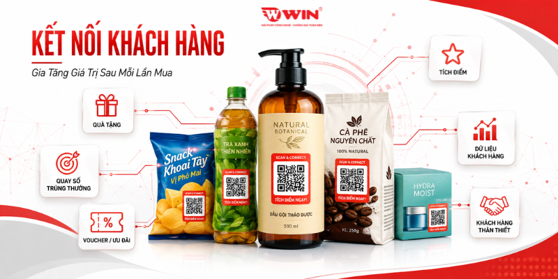 Tính năng đặc biệt của giải pháp QR code loyalty