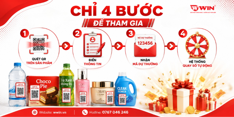 Cách thức hoạt động của QR code quay số trúng thưởng