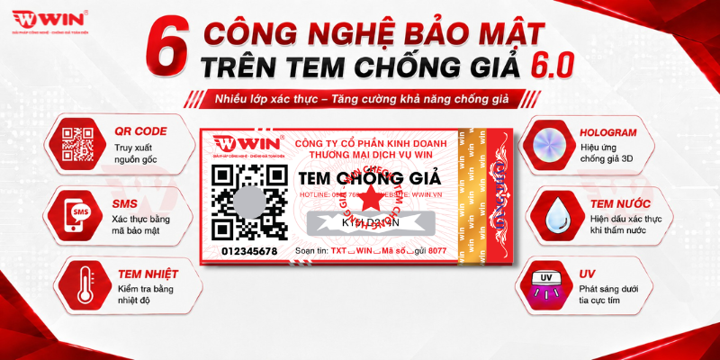 Các Công Nghệ Tích Hợp Trên Tem Chống Hàng Giả 6.0