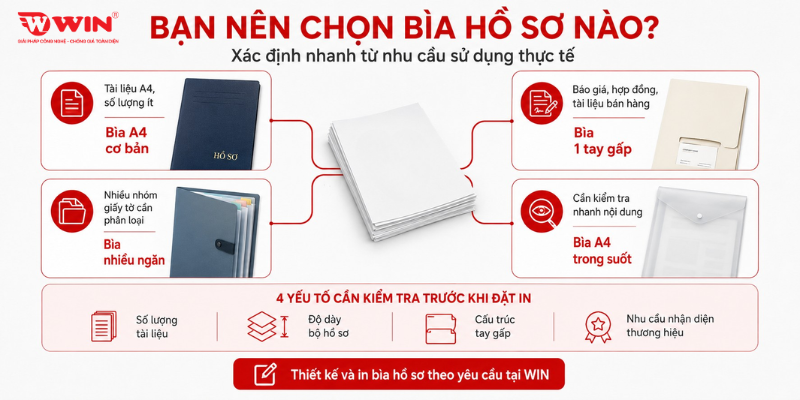 Nên chọn loại bìa hồ sơ nào?