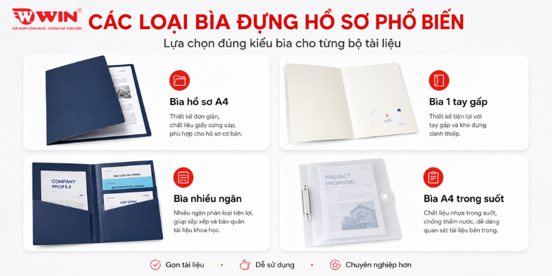 Đặt in bìa đựng hồ sơ theo yêu cầu tại WIN