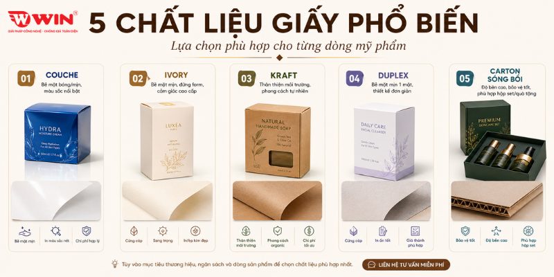 Các chất liệu in hộp giấy đựng mỹ phẩm phổ biến