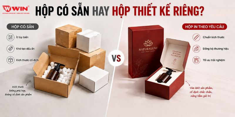 Vì sao cần đầu tư in hộp giấy theo yêu cầu?