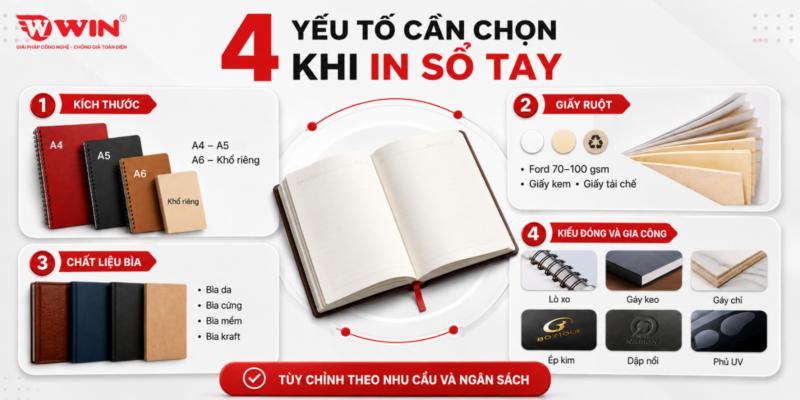 Đặt in sổ tay chuyên nghiệp tại WIN