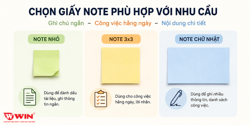 Chọn giấy note phù hợp với nhu cầu