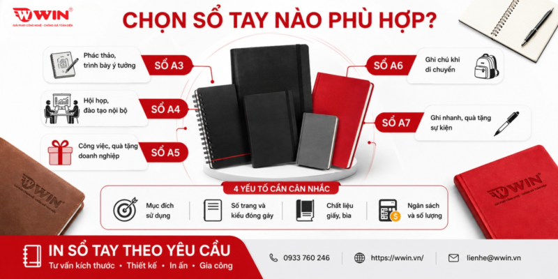 In sổ tay theo yêu cầu tại WIN