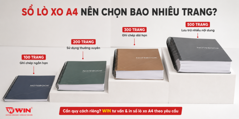 Nên chọn sổ lò xo A4 bao nhiêu trang?