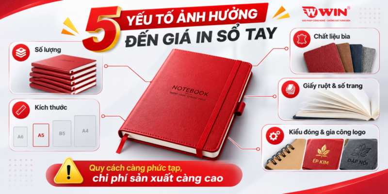Các yếu tố ảnh hưởng đến giá in sổ tay