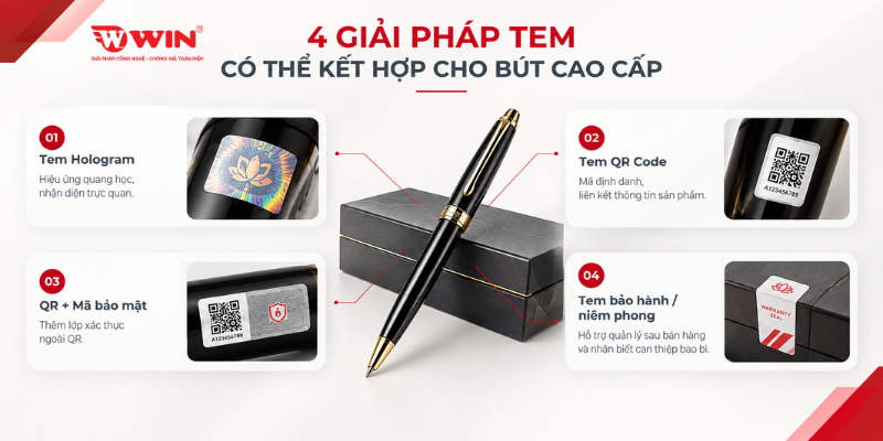 Giải pháp tem dành cho bút cao cấp tại WIN