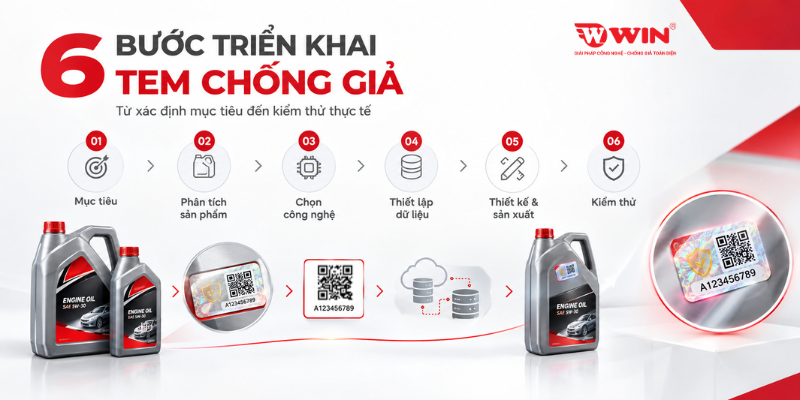 Quy trình triển khai tem chống giả dầu nhớt