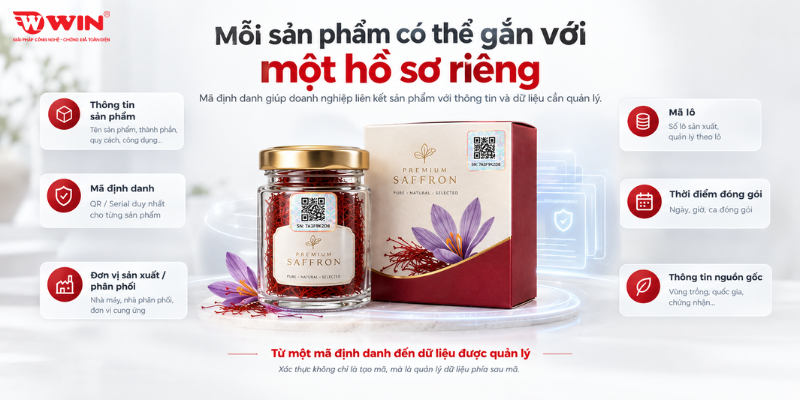 Xác thực nguồn gốc nhụy hoa nghệ tây cần kiểm tra những gì?
